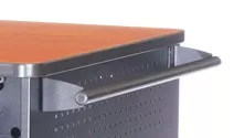 Handles